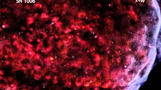 CXC: Tour of SN 1006