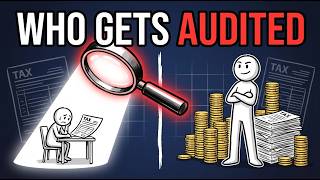 IRS Audit Tiers Exposed By Income