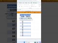 Excel me Pass/Fail aur Grade kaise nikale? | Excel IF Function Tutorial in Hindi 2.