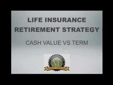 Dave Ramsey on Life Insurance Buy Term vs Cash Value ...