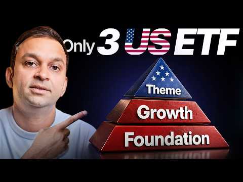 How to Choose US ETFs: A Simple Framework for Indian Investors