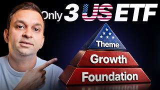 How to Choose US ETFs: A Simple Framework for Indian Investors