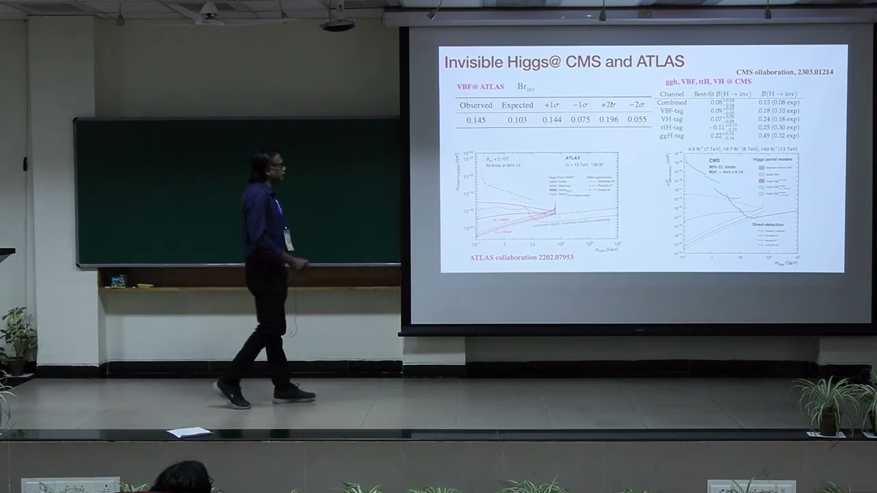 My journey with Rohini M. Godbole in Particle Physics - Monoranjan Guchait