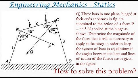 Engineering mechanics solved problem on Method of projections | Statics problems 54