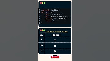 Short Video | C Programming Quiz | MCQ question For beginners  #code #cplusplus #programming