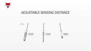 IBS / ICS / ICB IO-Link series - Inductive proximity sensors