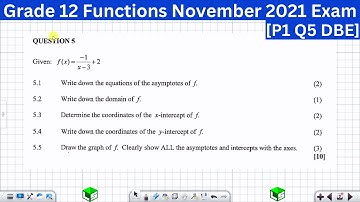 Grade 12 Functions: Hyperbola Grade 12: November 2021 Past Exam Solved Questions [P1 Q5 DBE]
