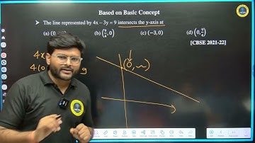 1 The line represented by 4x – 3y = 9 intersects the y-axis at(a) (0,-3)(b(9/4,0)(c) (-3,0)(d)
