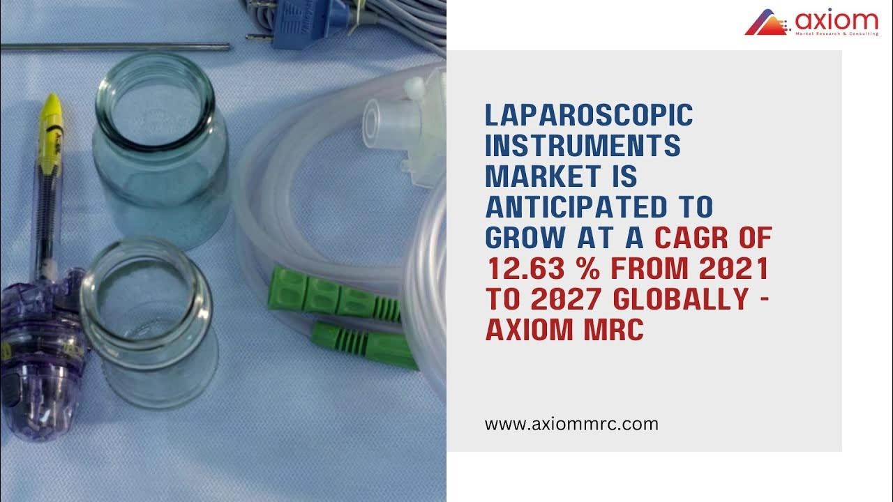 Laparoscopic Instruments Market Growth analysis Future Demand