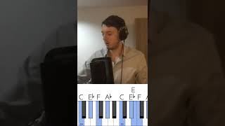 Cold Heart - Elton John and Dua Lipa - Piano Tutorial part 2