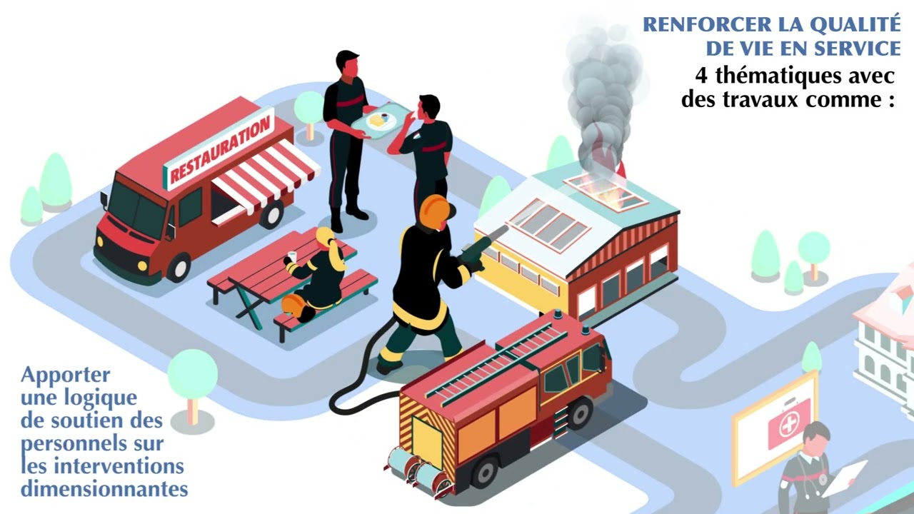 Pompiers en action : innover pour mieux secourir dans nos SDIS