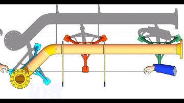 How to fit up a flange rotated to any degree.  Pipe fit up fast Tutorial  piping tips and tricks