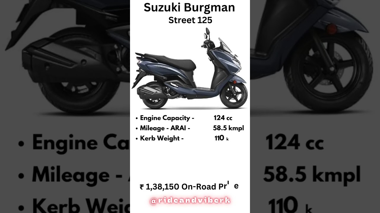 "Why Everyone Is Buying the Suzuki Burgman 125 in 2025! 😱🔥"