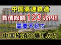 【海外の反応】最も稼ぎのいい高速鉄道でさえ赤字転落…中国高速鉄道の負債総額は123兆円を超え爆発寸前！?【二ホンのすがた2】