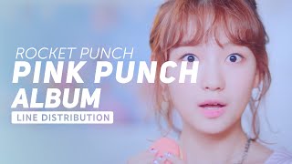 Rocket Punch 로켓펀치 - Pink Punch Album | Album Line Distribution