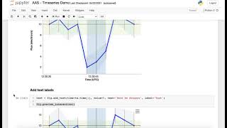AAS - Timeseries: Read in and Manipulate Time Series in Astropy