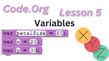 Code org Lesson 5 - Variables
