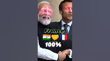 country support China 🇨🇳 vs country who support India 🇮🇳#shorts #viral #countries