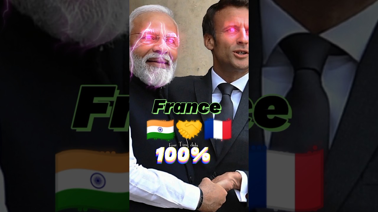 country support China ?? vs country who support India ??#shorts #viral #countries