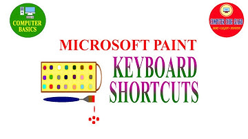 MS Paint  Shortcuts | MOST USEFUL KEYBOARD SHORTCUT KEYS FOR MS PAINT | COMPUTER CODE GUARD CHANNEL