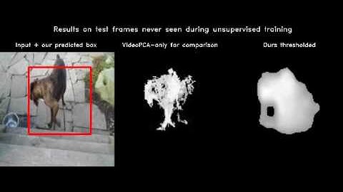 example 6 - unsupervised object discovery
