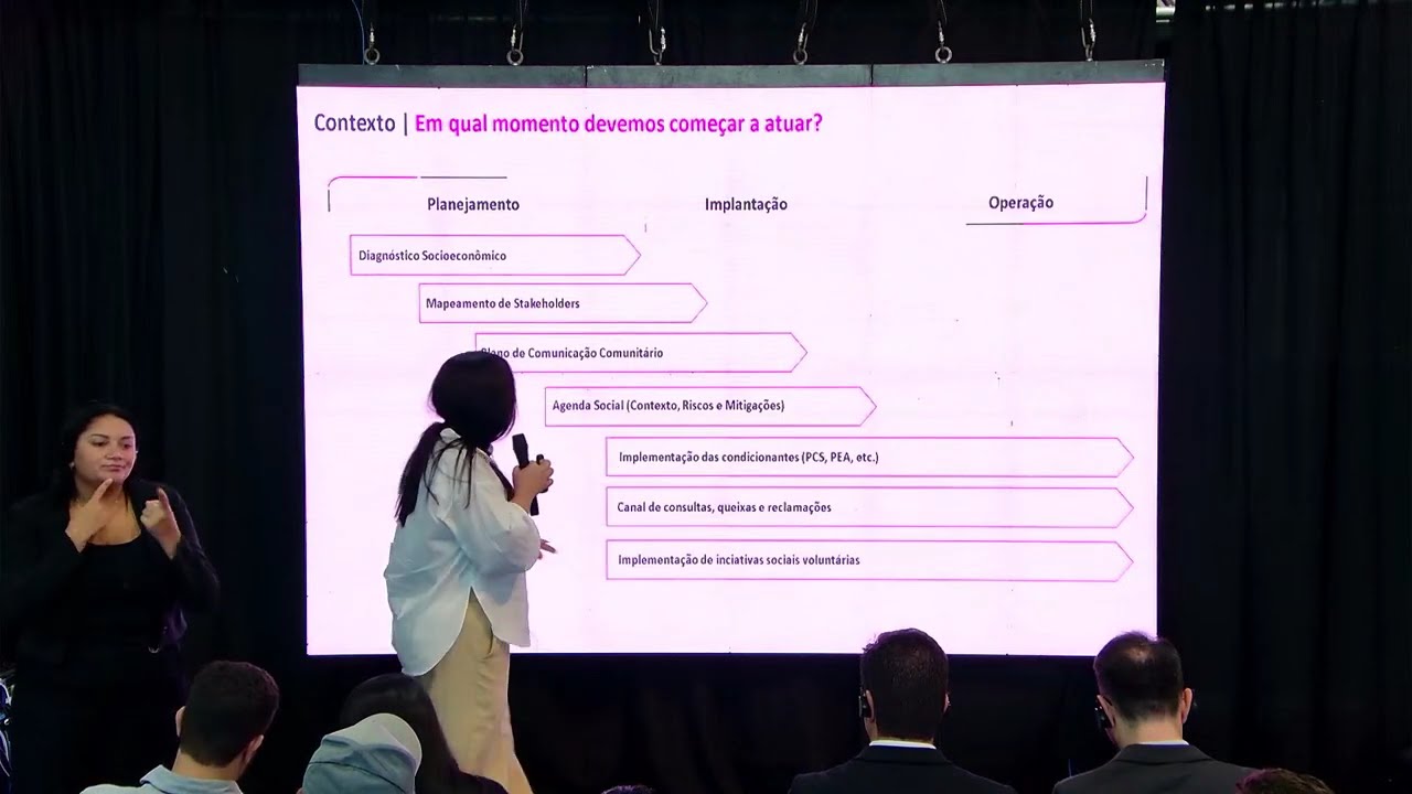 Painel 10 - SEMARH: Estratégias de relacionamento e desenvolvimento social no Sertão do Piauí