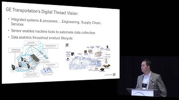 IIOT Machinery Ecosystems that Leverage the Digital Thread- Rob Burnett, GE
