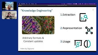 NODES 2023 - BioCypher/BioChatter: An Ecosystem for Connecting Knowledge Graphs and LLMs