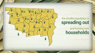 FRCOG PSA: Population & Housing Trends