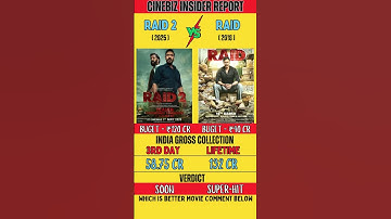 Raid 2 VS Raid Movie Box Office Collection| Raid 2 Day 3 - Collection
