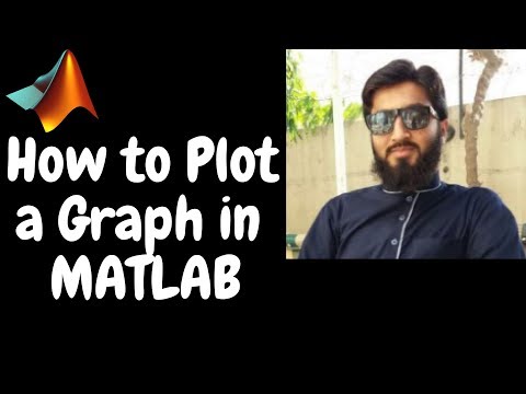 Plot a Graph in MATLAB | Math with Umair