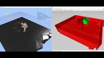 Physx Character Controller