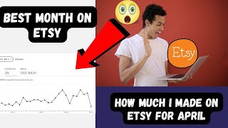 Etsy Income Report April 2024 | Best Month so far | How much Etsy paid me