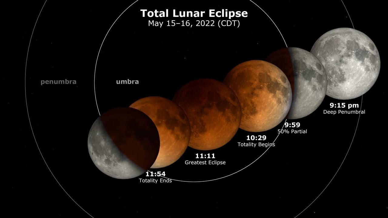 Какая луна будет 15. May 2022 Lunar Eclipse. Лунное затмение 16 мая 2022. Eclipse 2022 Shadow. Лунное затмение 2022 карта.