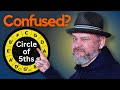 Unlock Secrets to Scales the circle of 5ths is hiding from you