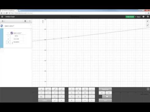 Desmos Online Graphing