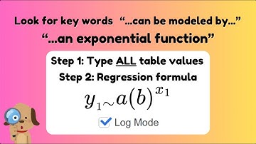 Exponential Functions Regression Demo