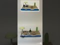 3D Printed Mini Beach Scene | Stop‑Motion Gnome Zen Garden