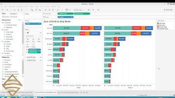 Stacked Bar Chart Totals in Tableau