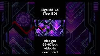 Rigel 55-65 (FILLER) | Top 180