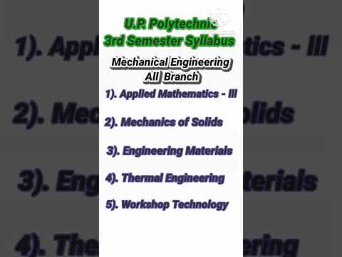 U.P. Polytechnic 3rd