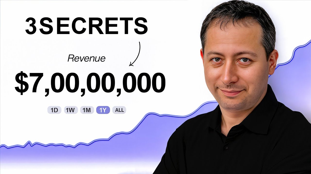 Aleksandr Yampolskiy, co-founder and CEO of SecurityScorecard, on the Latka podcast