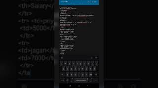 Cell padding and cell spacing in HTML #shorts #html