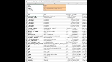Get API endpoint FIELDS in Excel & Googlesheets using Cryptosheets - CS.FIELDS