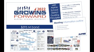 2022 Bond Presentation