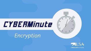 CYBERMinute - What is Encryption?