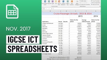 IGCSE ICT Excel Spreadsheets Practical Exam Task - October/November 2017 | Paper 3 (0417)