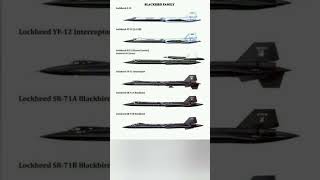 The Legendary Blackbird Family: A-12 to SR-71 🛩️