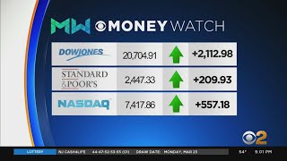Coronavirus Update: DOW Has Best Day Since 1933