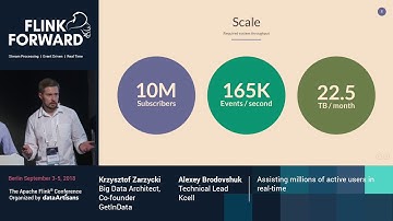 Assisting millions of active users in real-time - Krzysztof Zarzycki & Alexey Brodovshuk